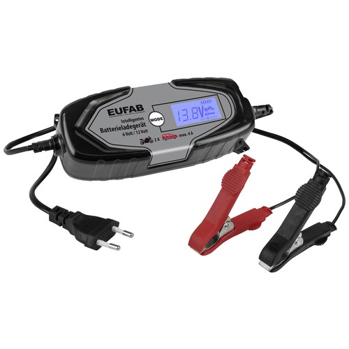 Eufab intelligentes - eufab,