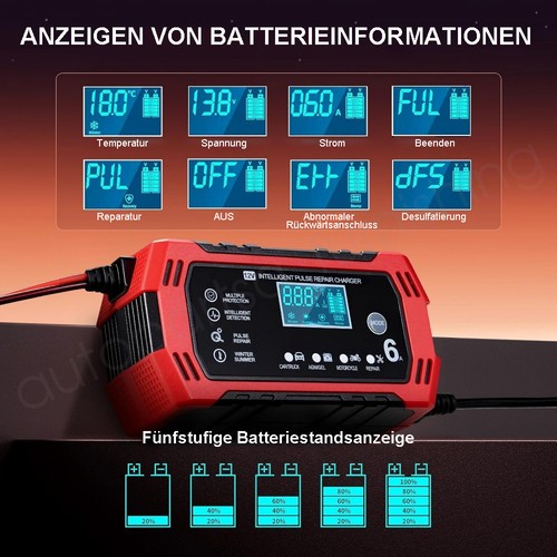 Profi intelligent auto - auto, kfz