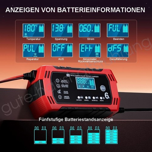 Profi intelligent auto - intelligent, kfz