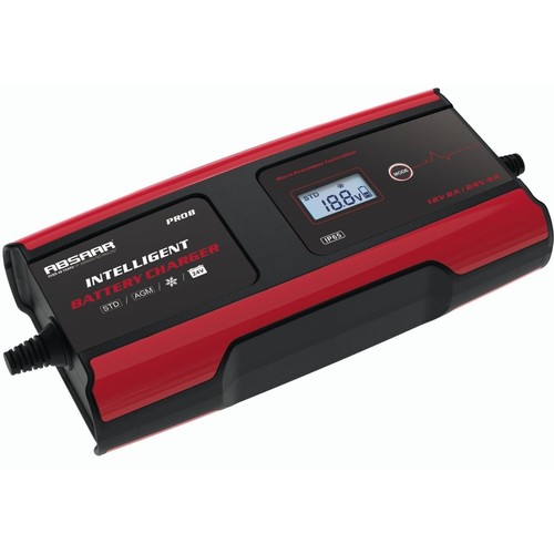 Absaar pro - pro, 8